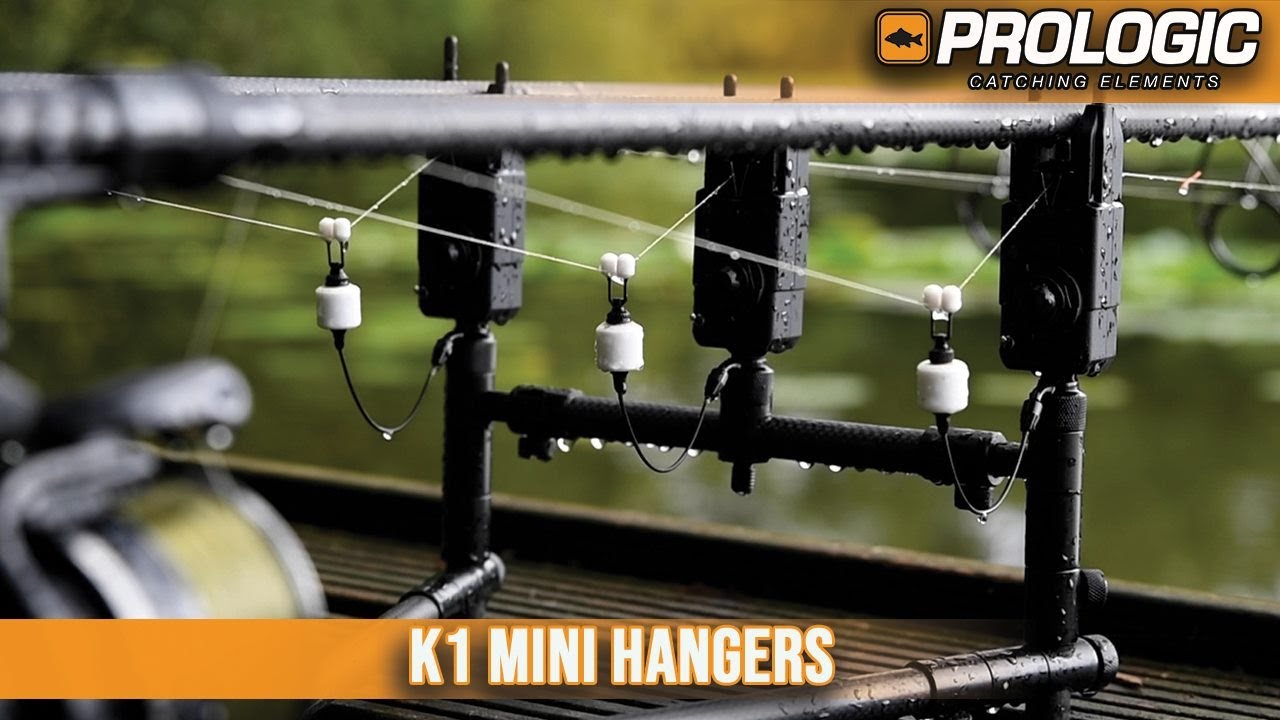 Индикатори