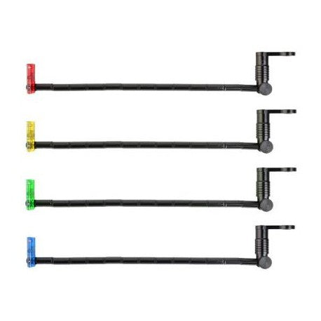 ИНДИКАТОР ПЛ