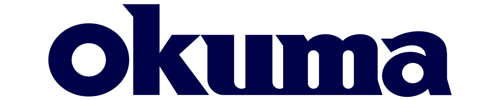 Logo Okuma